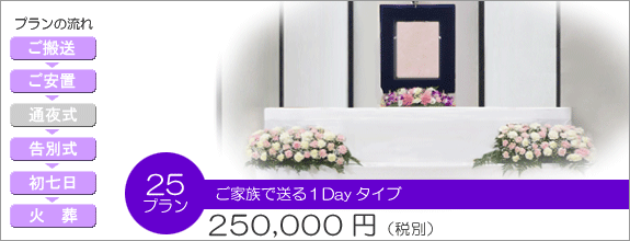 ��ʌ��E����s�̑��V�E�Ƒ����̎��Ȃ犔����� �i���@�^�S�ő��邲���V�E�Ƒ��������񋟂������܂��B