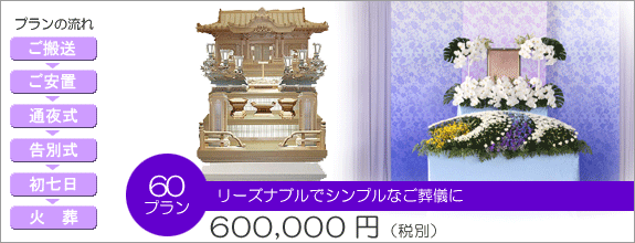 ��ʌ��E����s�̑��V�E�Ƒ����̎��Ȃ犔����� �i���@�^�S�ő��邲���V�E�Ƒ��������񋟂������܂��B