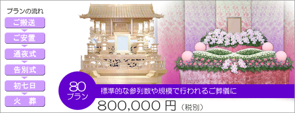 ��ʌ��E����s�̑��V�E�Ƒ����̎��Ȃ犔����� �i���@�^�S�ő��邲���V�E�Ƒ��������񋟂������܂��B